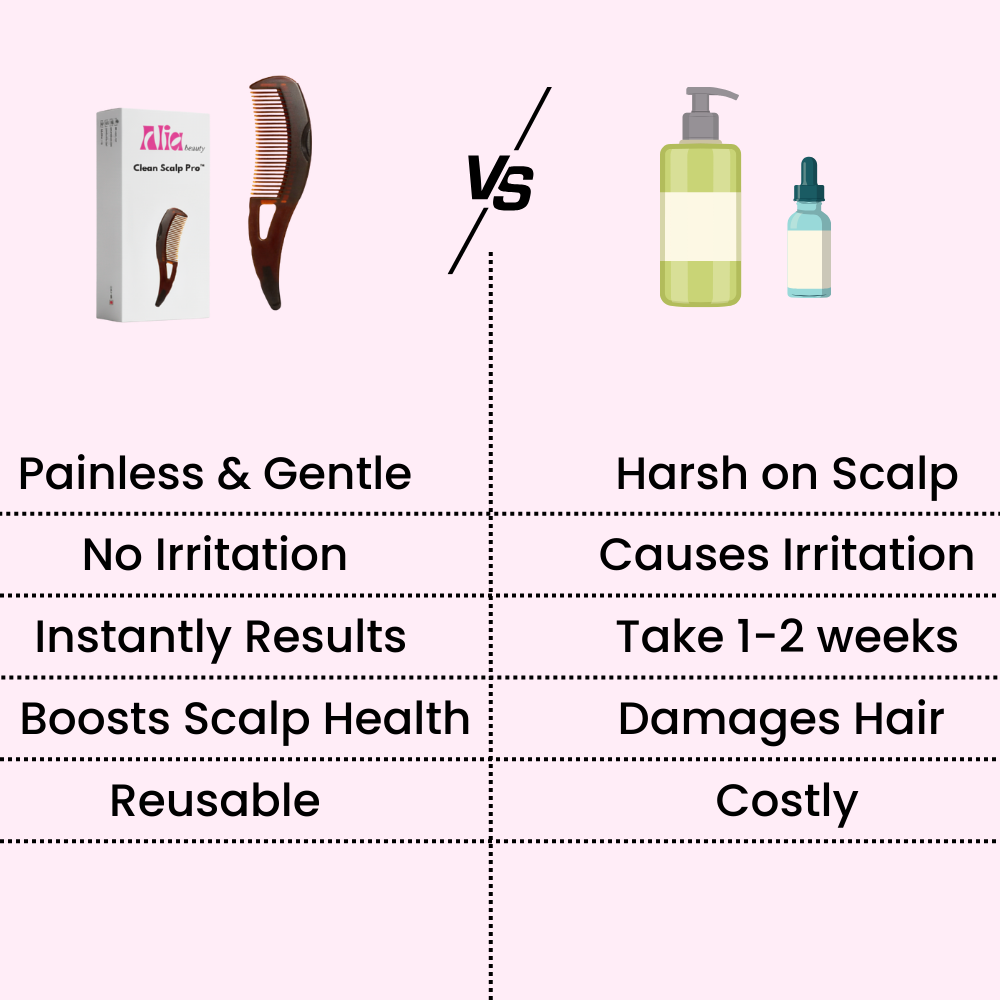 ClearScalp Pro™