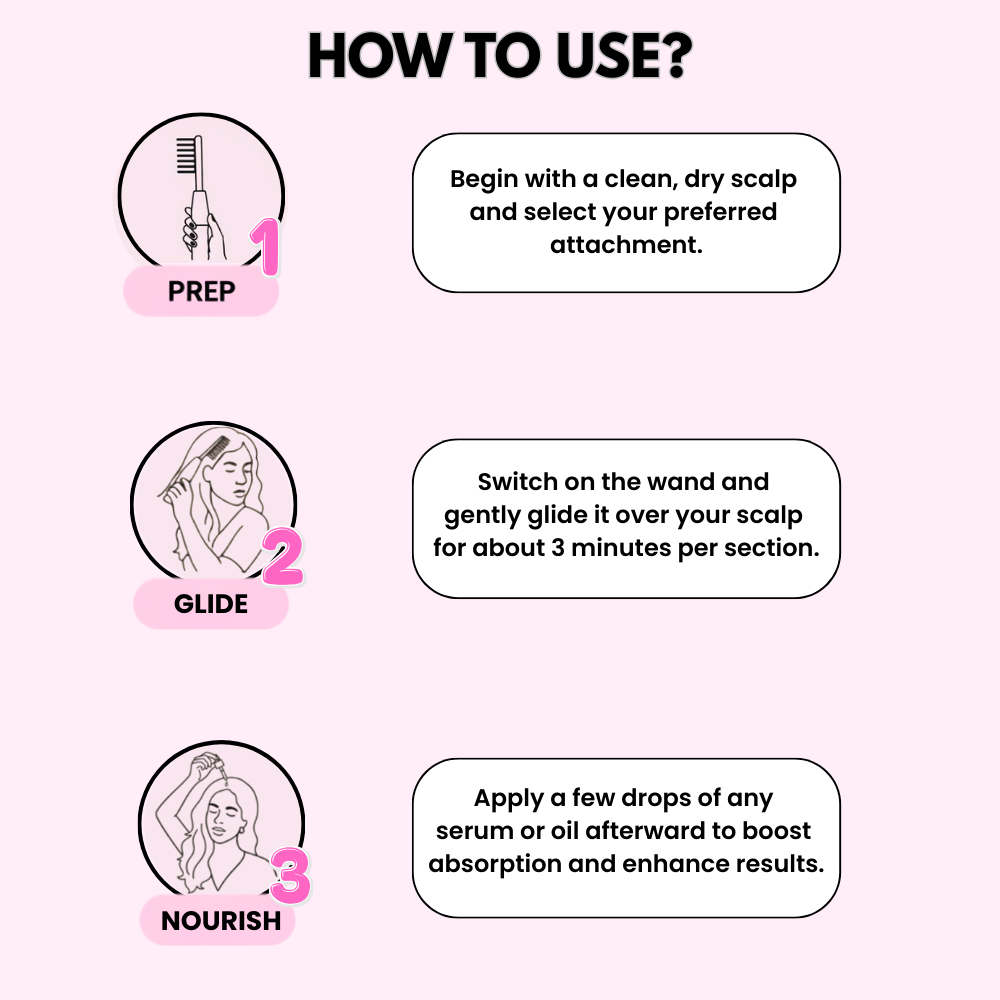 Hair Revive Wand™