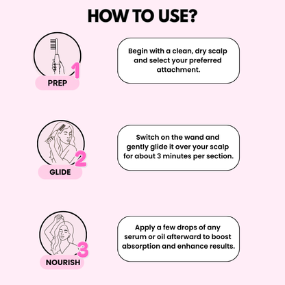 Hair Revive Wand™